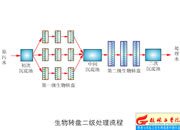 086-D(zhun)P(pn)(j)̎