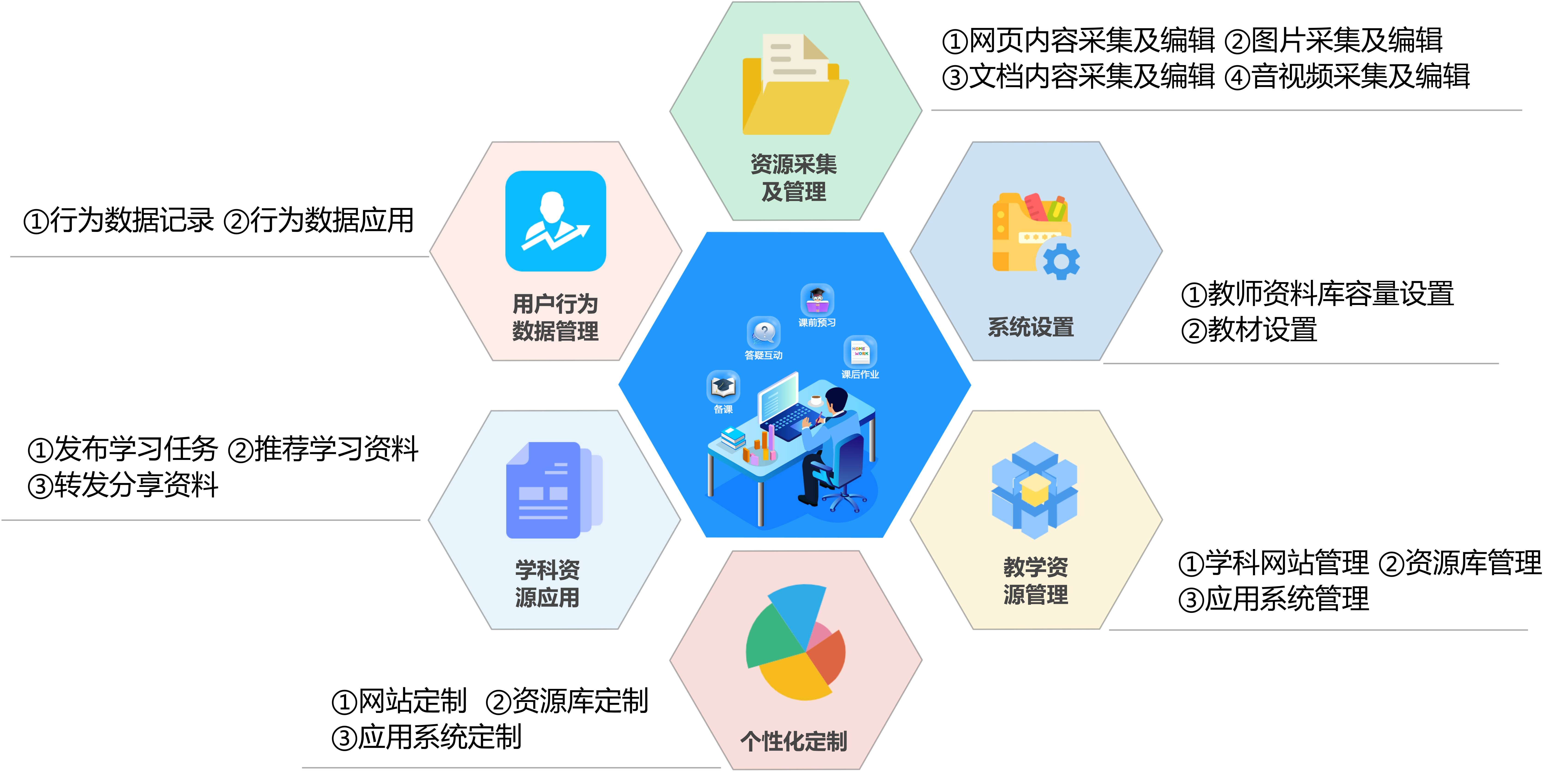新中新 以智慧化構(gòu)建幸福校園，保障師生應(yīng)用軟件服務(wù)