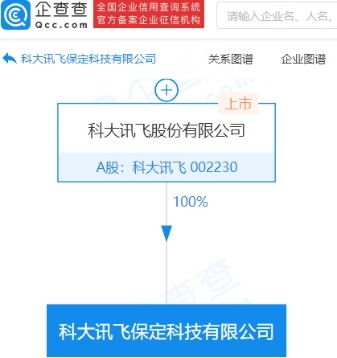 科大訊飛成立新公司，以AI技術(shù)賦能保定數(shù)字城市建設(shè)